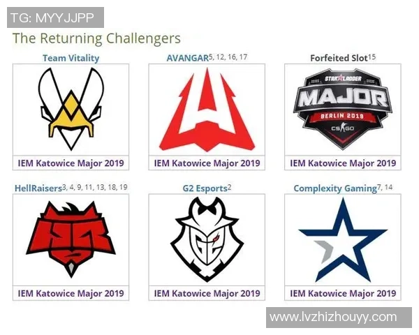 V5战队在CSGO赛季中的转型与挑战分析