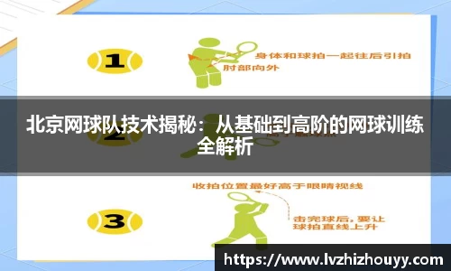 北京网球队技术揭秘：从基础到高阶的网球训练全解析