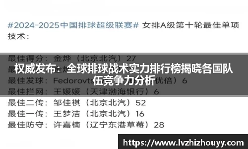 权威发布：全球排球战术实力排行榜揭晓各国队伍竞争力分析